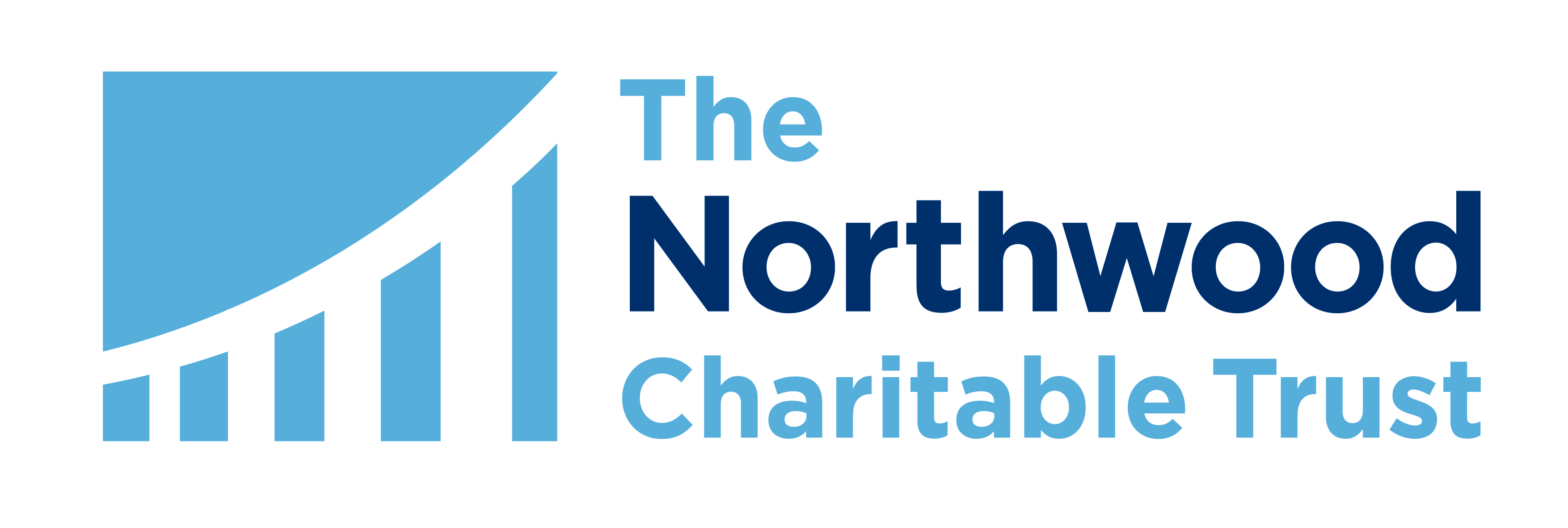Northwood Charitable Trust